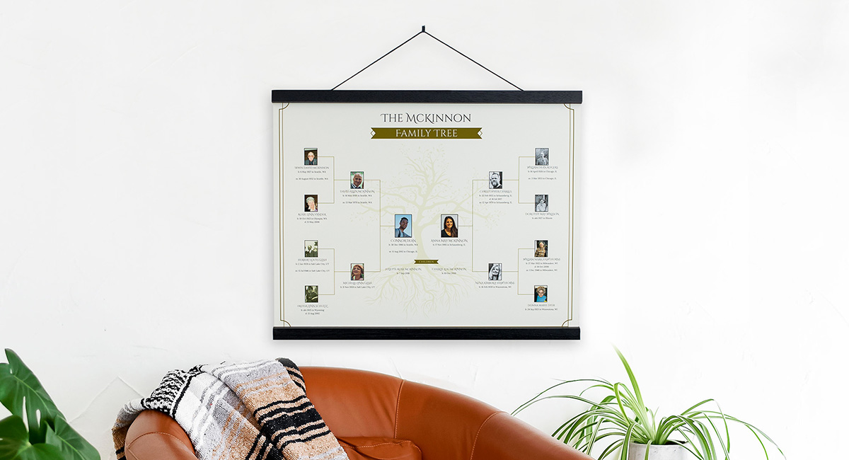 A Family Tree Poster with a couple in the middle and family branching out.