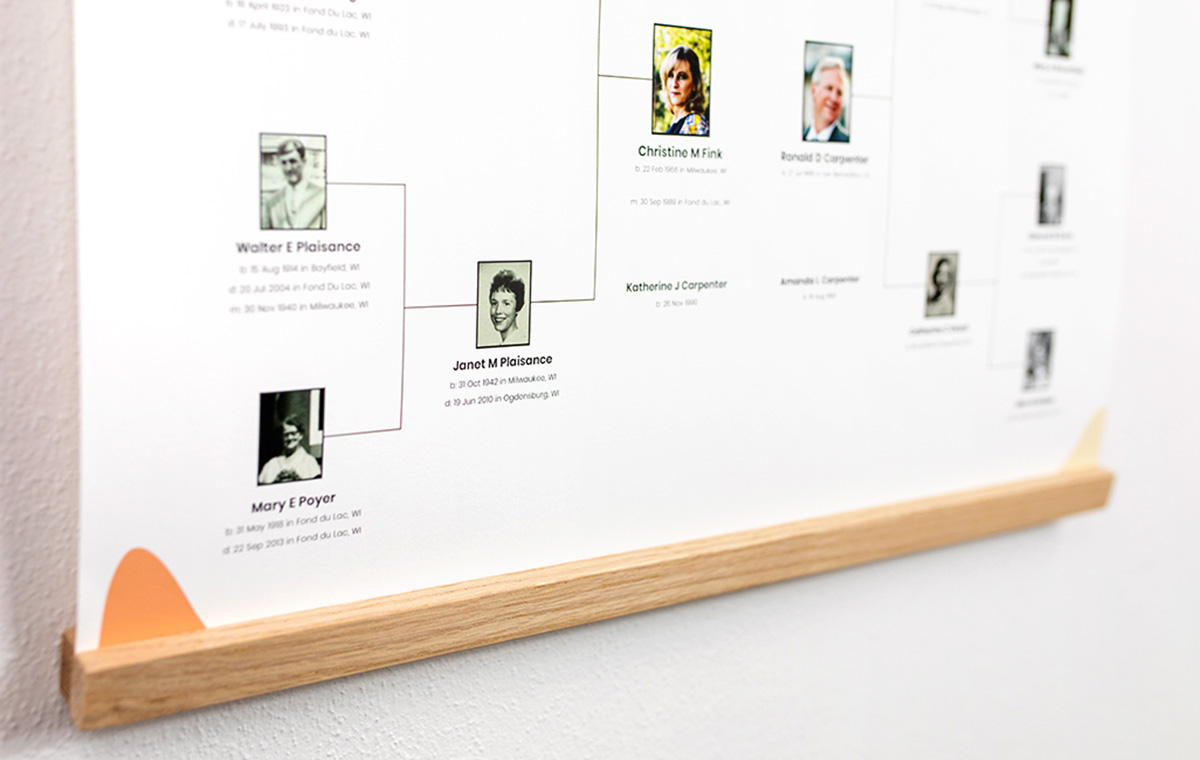 The bottom half of a Family Tree Poster featuring portraits and biographical information.