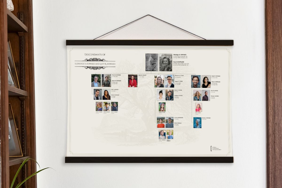 Make This Father’s Day Unforgettable – Gifts That Celebrate Dad’s Journey