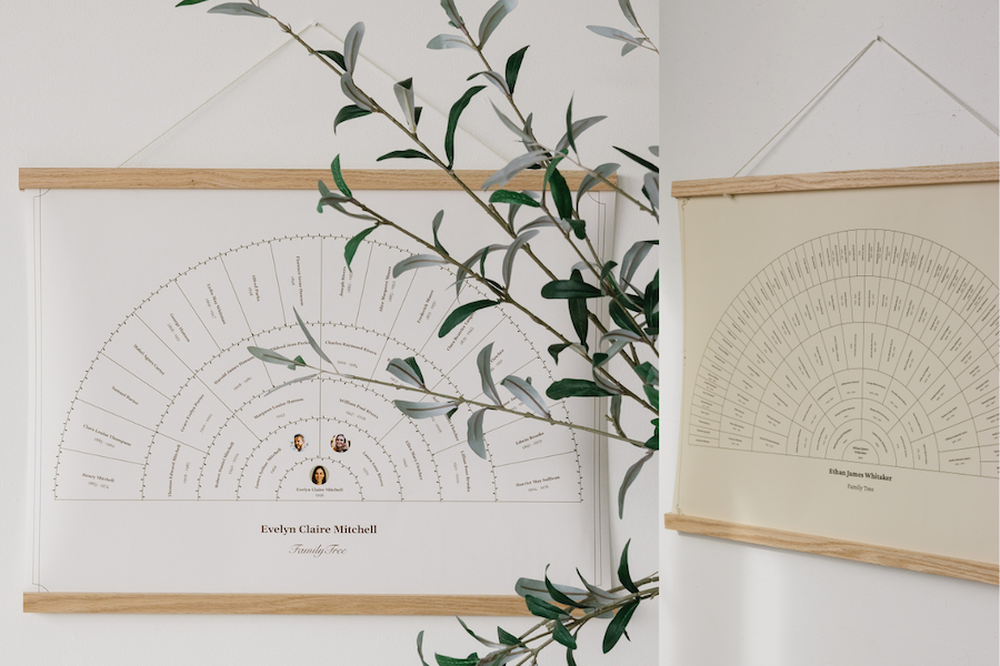 What’s New at MyCanvas: 3 Meaningful Holiday Gifts